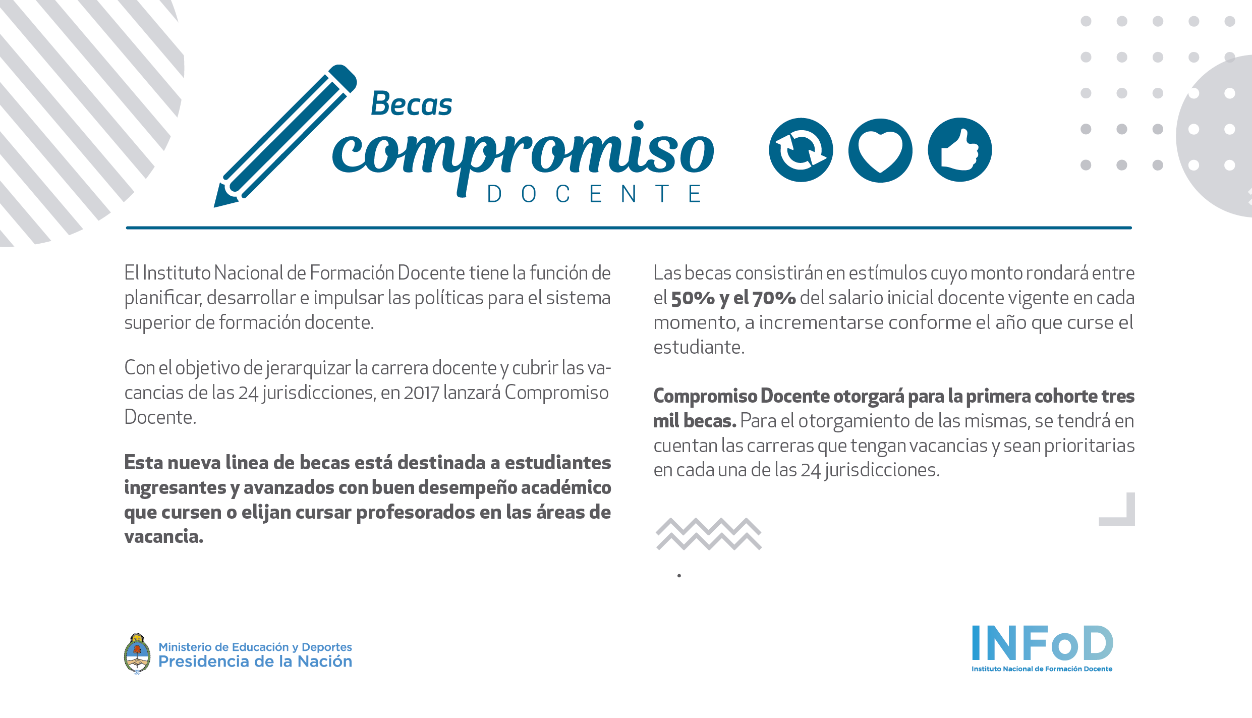 1 Compromiso Docente